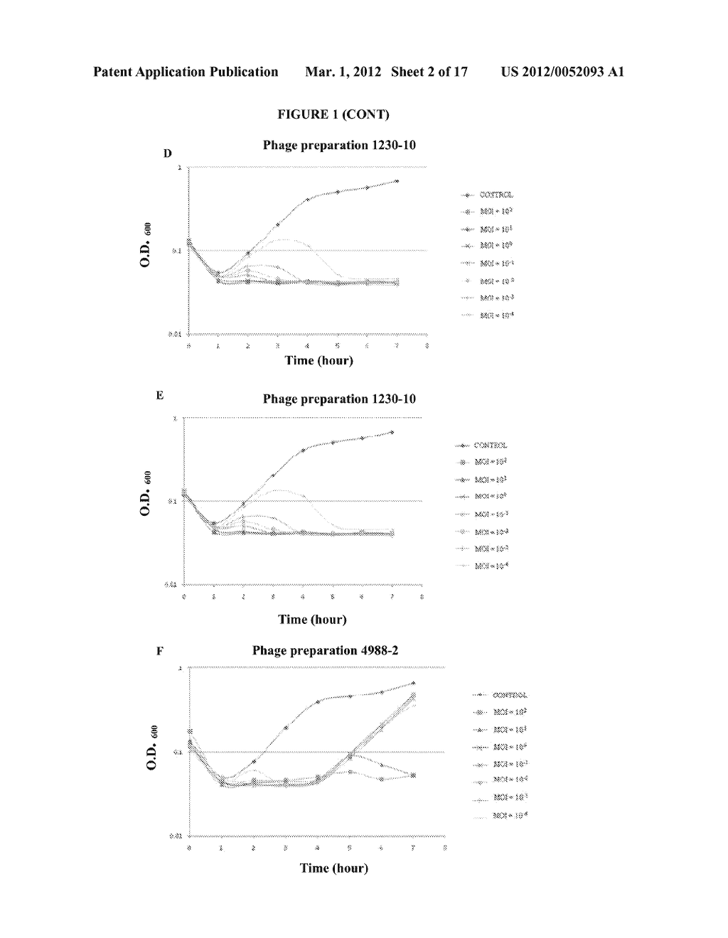 COMPOSITIONS AND METHODS FOR PREVENTING AND TREATING UTERINE DISEASE - diagram, schematic, and image 03