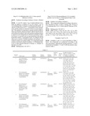 NOVEL DIOXO-IMIDAZOLIDINE DERIVATIVES, WHICH INHIBIT THE ENZYME SOAT-1,     AND PHARMACEUTICAL AND COSMETIC COMPOSITIONS CONTAINING THEM diagram and image