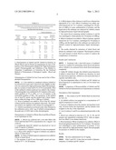 PHARMACEUTICAL COMPOSITION CONTAINING ARBIDOL IN THE FORM OF PHOSPHOLIPID     NANOPARTICLES diagram and image