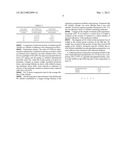 PHARMACEUTICAL COMPOSITION CONTAINING ARBIDOL IN THE FORM OF PHOSPHOLIPID     NANOPARTICLES diagram and image