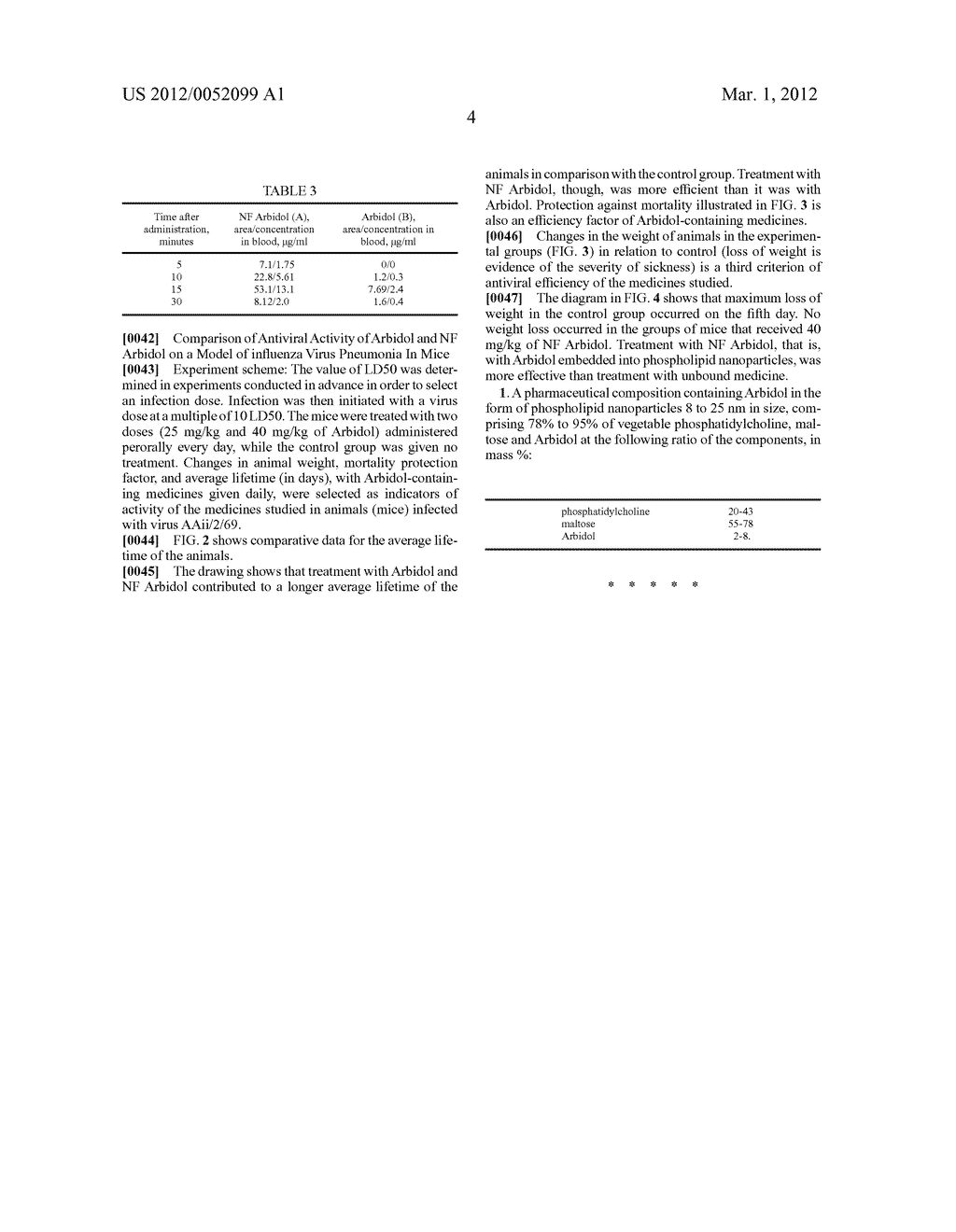 PHARMACEUTICAL COMPOSITION CONTAINING ARBIDOL IN THE FORM OF PHOSPHOLIPID     NANOPARTICLES - diagram, schematic, and image 08