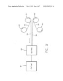 THIN FILM STRIPS diagram and image