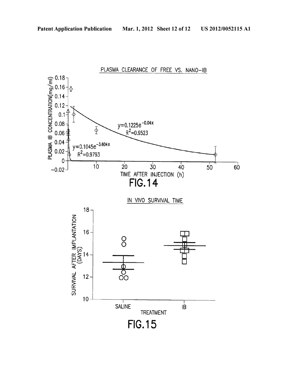 NANOCARRIER THERAPY FOR TREATING INVASIVE TUMORS - diagram, schematic, and image 13