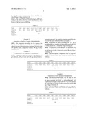 Soft capsule of butylphthalide and a process for preparing the same diagram and image