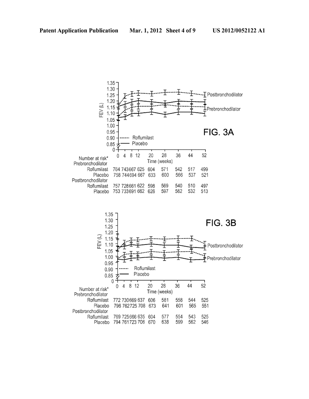 Treatment Of Chronic Obstructive Pulmonary Disease With     Phosphodiesterase-4 Inhibitor - diagram, schematic, and image 05