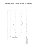 Phosphate Adsorbent diagram and image