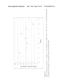 Phosphate Adsorbent diagram and image