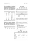 Phosphate Adsorbent diagram and image