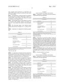 INVERSE EMULSION AND USE THEREOF diagram and image