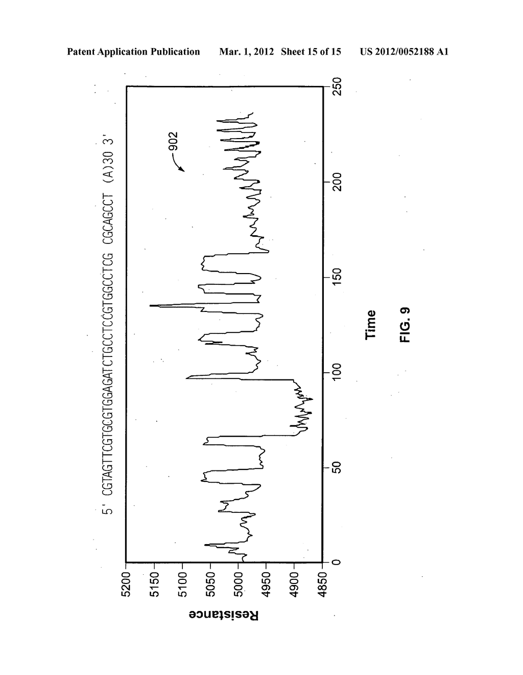 Systems and methods for assembling a lipid bilayer on a substantially     planar solid surface - diagram, schematic, and image 16