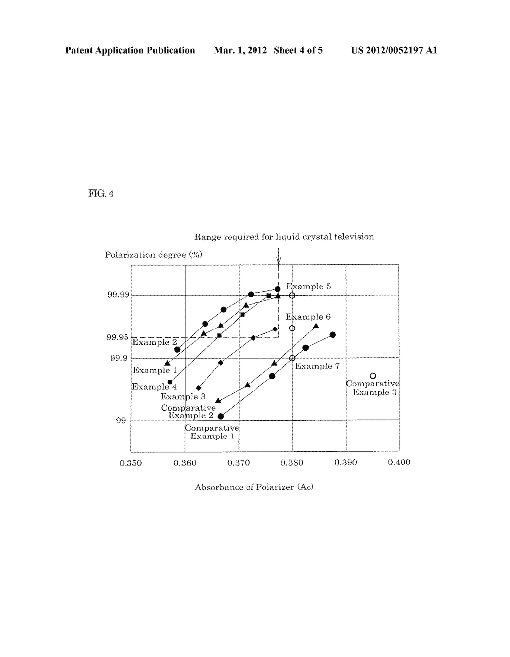METHOD FOR PRODUCING POLARIZER - diagram, schematic, and image 05