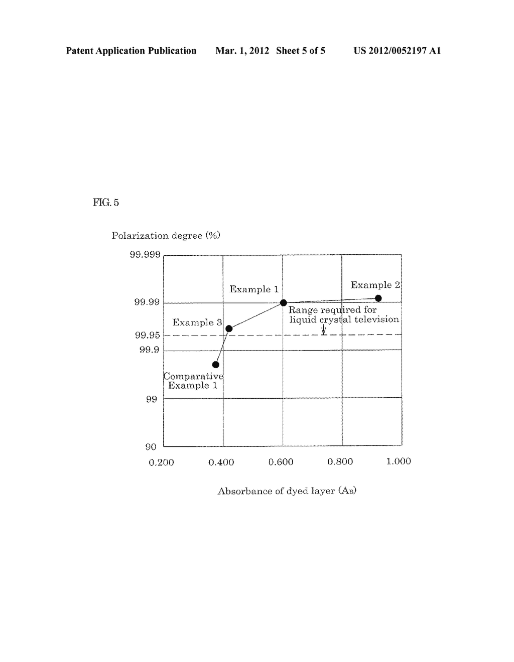 METHOD FOR PRODUCING POLARIZER - diagram, schematic, and image 06