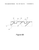 Hydrolytically-Stable Hydrophilic Coatings for PEMFC Bipolar Plate diagram and image