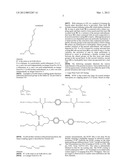 Hydrolytically-Stable Hydrophilic Coatings for PEMFC Bipolar Plate diagram and image