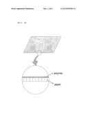 Composition for Paper Coating diagram and image