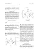 Composition for Paper Coating diagram and image