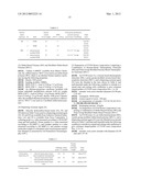 EVOH RESIN COMPOSITION, AND MOLDED ARTICLE AND MULTILAYER STRUCTURE BOTH     COMPRISING SAME diagram and image