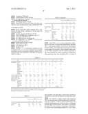 EVOH RESIN COMPOSITION, AND MOLDED ARTICLE AND MULTILAYER STRUCTURE BOTH     COMPRISING SAME diagram and image