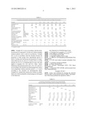 POLYESTER POLYOLS FROM TEREPHTHALIC ACID AND OLIGOALKYL OXIDES diagram and image