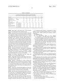 POLYESTER POLYOLS FROM TEREPHTHALIC ACID AND OLIGOALKYL OXIDES diagram and image