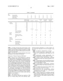 INK COMPOSITION FOR INKJET RECORDING, INKJET RECORDING METHOD AND INKJET     PRINTED ARTICLE diagram and image