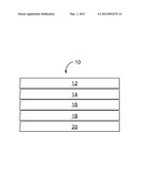 MULTI-LAYER LOW TEMPERATURE SHRINK FILM diagram and image