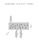 PARTICLE-TOUGHENED FIBER-REINFORCED POLYMER COMPOSITES diagram and image