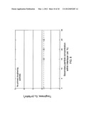 PARTICLE-TOUGHENED FIBER-REINFORCED POLYMER COMPOSITES diagram and image