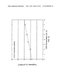 PARTICLE-TOUGHENED FIBER-REINFORCED POLYMER COMPOSITES diagram and image