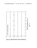 PARTICLE-TOUGHENED FIBER-REINFORCED POLYMER COMPOSITES diagram and image