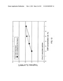 PARTICLE-TOUGHENED FIBER-REINFORCED POLYMER COMPOSITES diagram and image