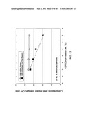 PARTICLE-TOUGHENED FIBER-REINFORCED POLYMER COMPOSITES diagram and image