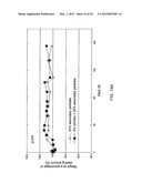 PARTICLE-TOUGHENED FIBER-REINFORCED POLYMER COMPOSITES diagram and image