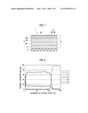 CHROME-PLATED PART AND MANUFACTURING METHOD OF THE SAME diagram and image