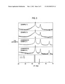 CHROME-PLATED PART AND MANUFACTURING METHOD OF THE SAME diagram and image