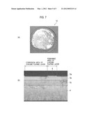 CHROME-PLATED PART AND MANUFACTURING METHOD OF THE SAME diagram and image