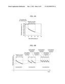 PERPENDICULAR MAGNETIC RECORDING MEDIUM AND MANUFACTURING METHOD OF THE     SAME diagram and image