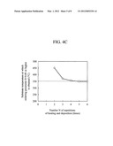 PERPENDICULAR MAGNETIC RECORDING MEDIUM AND MANUFACTURING METHOD OF THE     SAME diagram and image