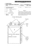 ADVANCED HIGH DURABILITY LITHIUM-ION BATTERY diagram and image