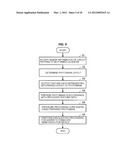 PHOTOMASK, MANUFACTURING APPARATUS AND METHOD OF SEMICONDUCTOR DEVICE     USING THE SAME, AND PHOTOMASK FEATURE LAYOUT METHOD diagram and image