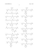 POLYMERIZABLE COMPOSITION, AND LITHOGRAPHIC PRINTING PLATE PRECURSOR,     ANTIFOULING MEMBER AND ANTIFOGGING MEMBER EACH USING THE SAME diagram and image