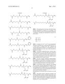 POLYMERIZABLE COMPOSITION, AND LITHOGRAPHIC PRINTING PLATE PRECURSOR,     ANTIFOULING MEMBER AND ANTIFOGGING MEMBER EACH USING THE SAME diagram and image