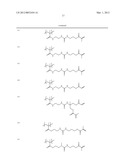 POLYMERIZABLE COMPOSITION, AND LITHOGRAPHIC PRINTING PLATE PRECURSOR,     ANTIFOULING MEMBER AND ANTIFOGGING MEMBER EACH USING THE SAME diagram and image