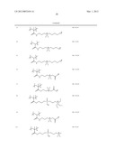 POLYMERIZABLE COMPOSITION, AND LITHOGRAPHIC PRINTING PLATE PRECURSOR,     ANTIFOULING MEMBER AND ANTIFOGGING MEMBER EACH USING THE SAME diagram and image