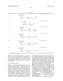 POLYMERIZABLE COMPOSITION, AND LITHOGRAPHIC PRINTING PLATE PRECURSOR,     ANTIFOULING MEMBER AND ANTIFOGGING MEMBER EACH USING THE SAME diagram and image