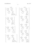 METHOD OF FORMING PATTERN diagram and image