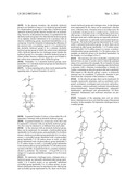 METHOD OF FORMING PATTERN diagram and image