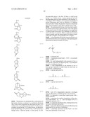 METHOD OF FORMING PATTERN diagram and image