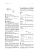 METHOD OF FORMING PATTERN diagram and image