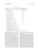 OLIGONUCLEOTIDES FOR DETECTING E. coli O157:H7 STRAINS AND USE THEREOF diagram and image